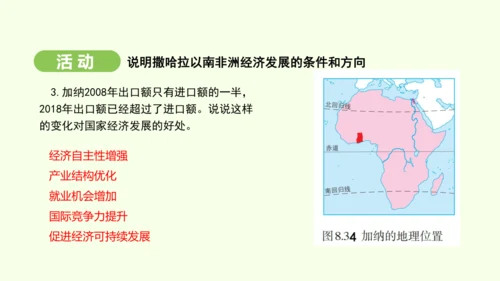 9.3.2 快速发展的经济（课件26张）-2024-2025学年七年级地理下学期人教版(2024)