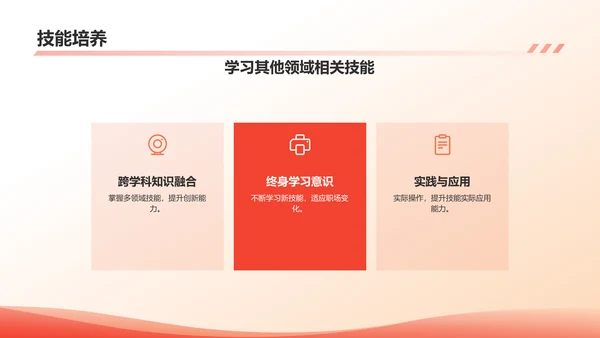 红色职业生涯规划书PPT模板