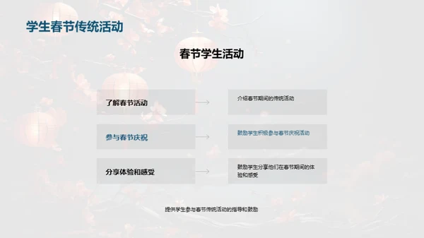 解析春节文化