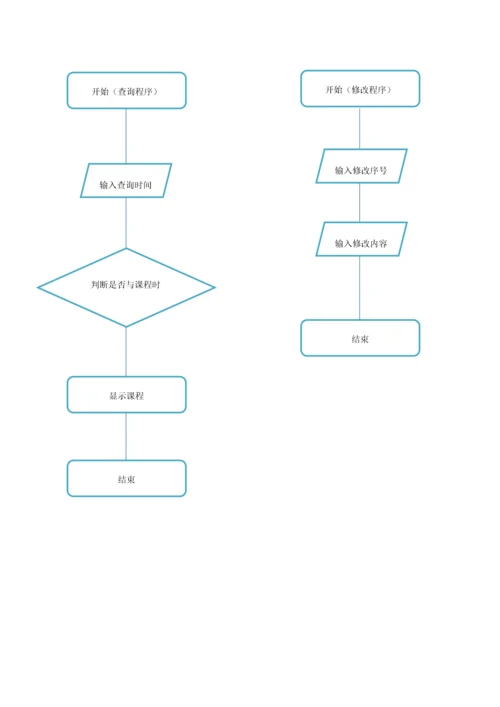 C语言课程设计个人课程表管理系统报告.docx