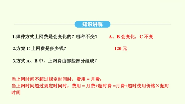 19.3课题学习 选择方案课件（共36张PPT） 2025年春人教版数学八年级下册