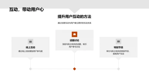 秋分节气营销策划PPT模板