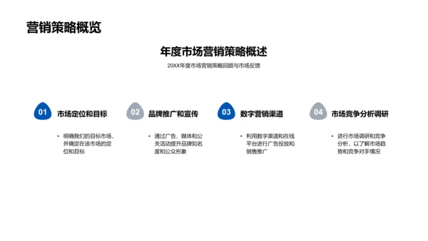 20XX营销策略年度总结PPT模板