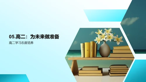 高二学习指南
