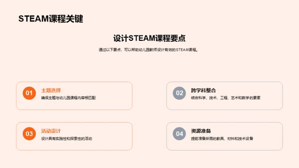 幼儿STEAM教育探索