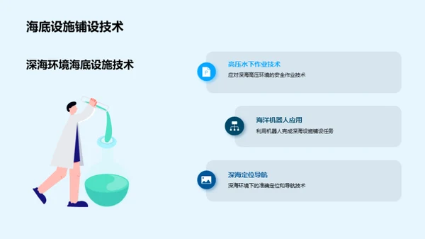 深海挑战：铺设新纪元