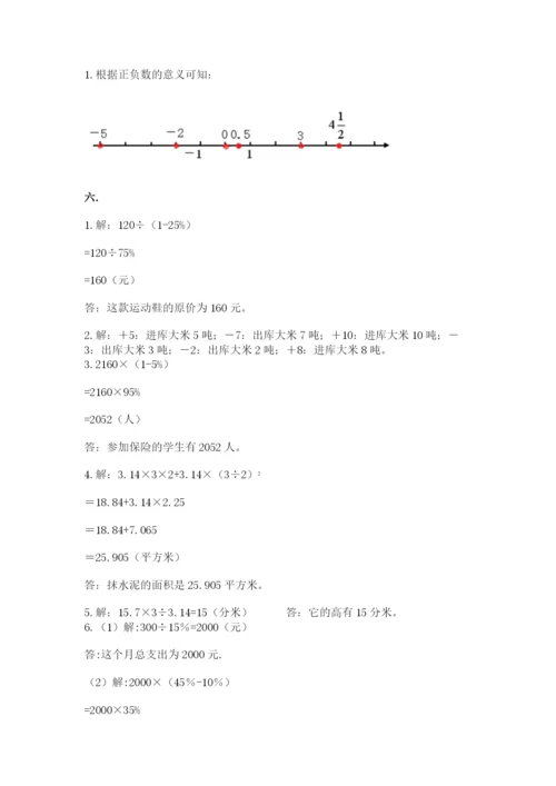 山东省济南市外国语学校小升初数学试卷精品.docx