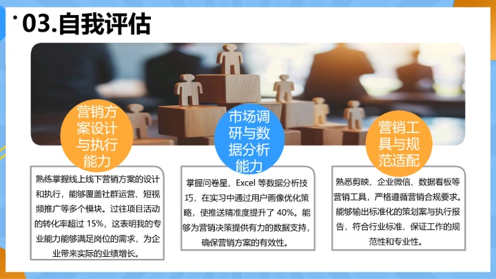 蓝色简约工商管理专业大学生职业生涯规划发展展示PPT