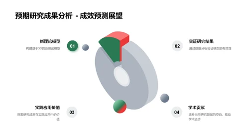 答辩全攻略解密