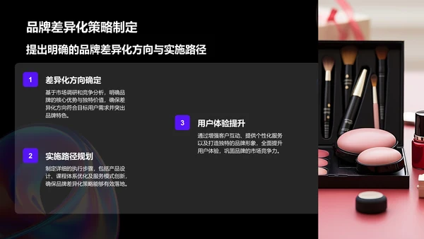 紫色3D风教育培训行业品牌提案PPT模板