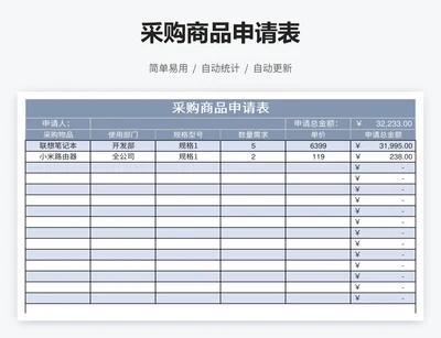 采购商品申请表