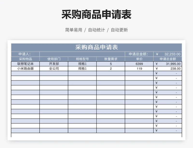 采购商品申请表