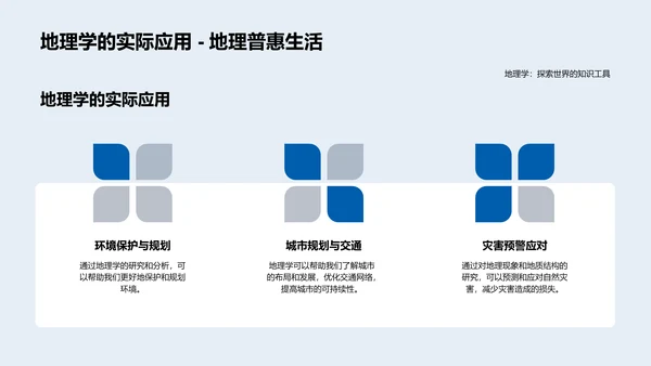 地理学应用探讨PPT模板