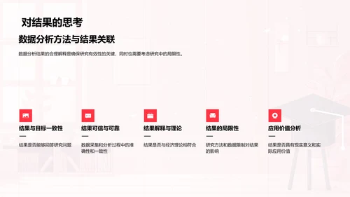 经济现象探索解读PPT模板