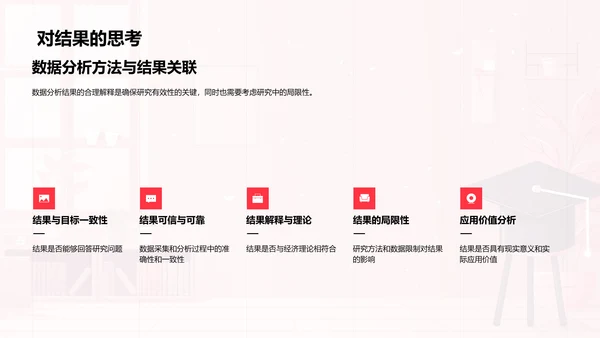 经济现象探索解读PPT模板