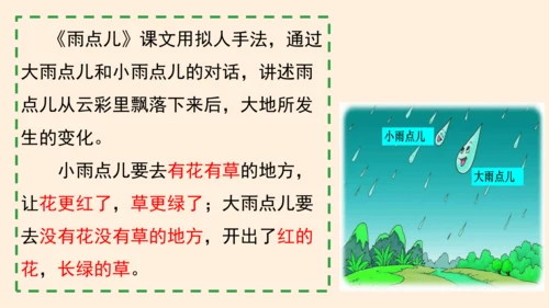统编版语文一年级上册第六单元复习课件