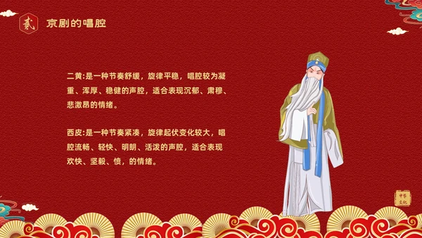 红色国潮风中国国粹京剧脸谱介绍PPT