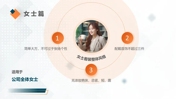 深青色简约商务着装礼仪新员工培训PPT模板礼仪培训