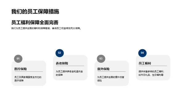 人力资源的企业动力