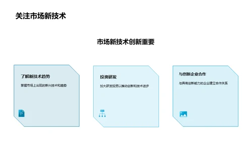 医疗用品批发新纪元