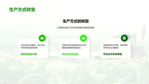 绿色革命解析