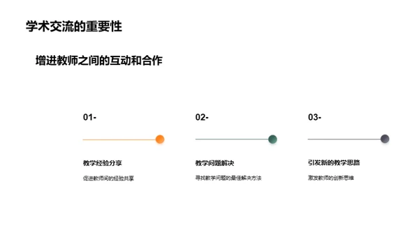 教学实践与策略探讨