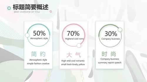 终工作总结工作计划PPT
