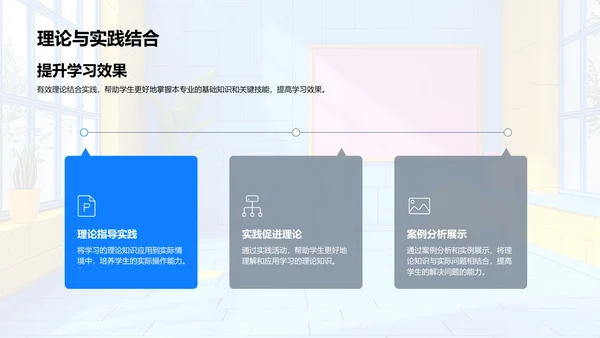 教师专业发展PPT模板