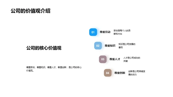 尊重劳动 勇攀高峰