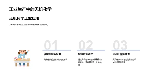 无机化学探秘