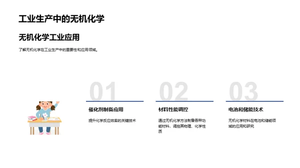 无机化学探秘