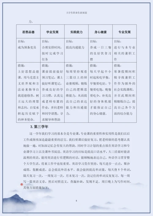 14页7300字软件技术专业职业生涯规划.docx