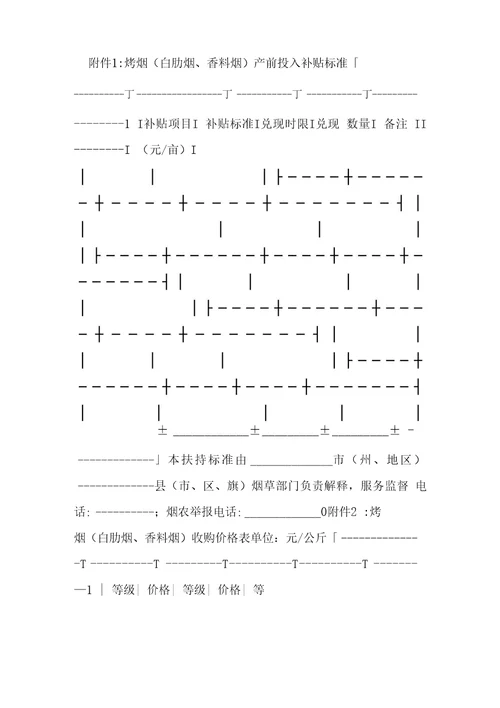 烟叶种植采购合同
