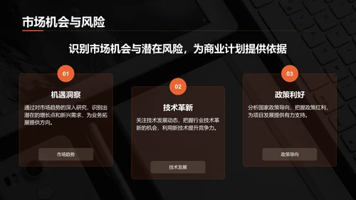 橙色简约风IT互联网商业计划书PPT模板