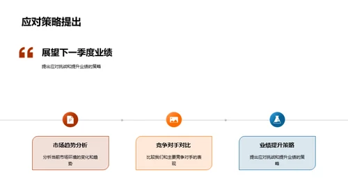 季度业绩与市场展望