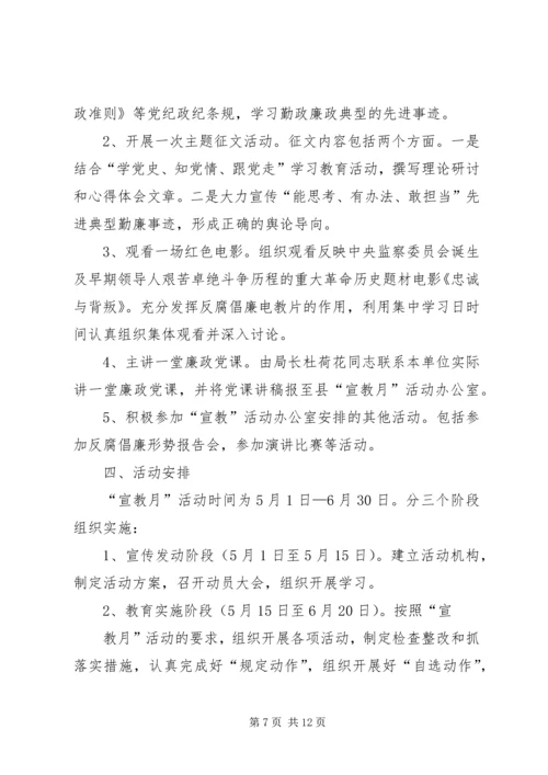篇一：XX局党风廉政建设工作计划 (2).docx