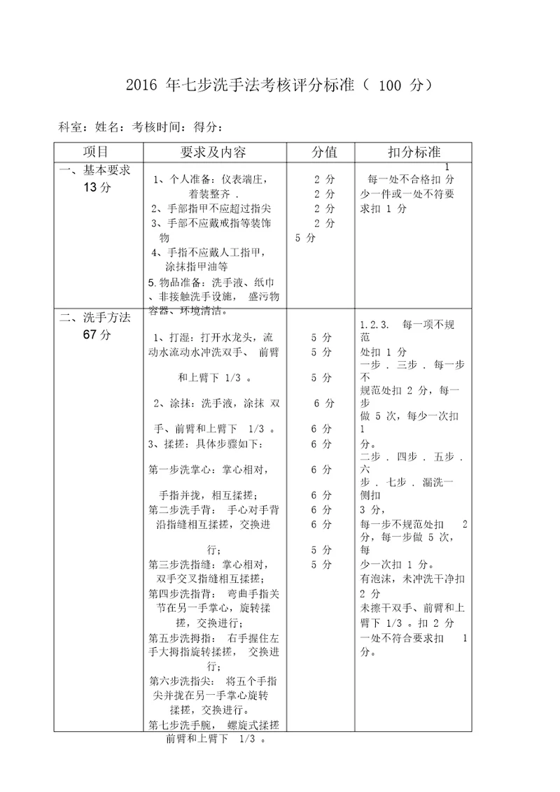 七步洗手法考核评分标准