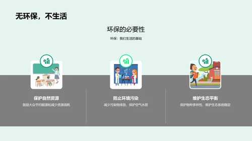 环保实践课PPT模板