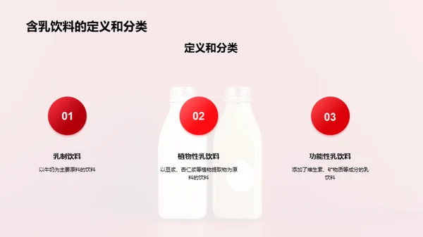 乳饮新篇章：机遇与挑战