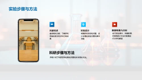 科研旅程解析