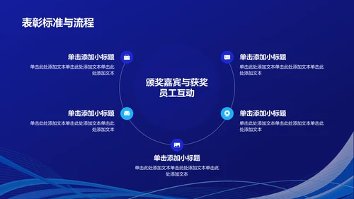 蓝色科技风优秀员工表彰PPT模板