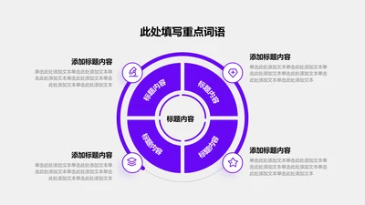 关系页-紫色商务风4项循环关系图