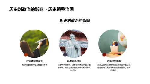 历史之魅