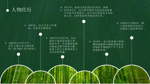 意境实拍风余华介绍PPT模板人物介绍