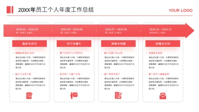 红色简约风4项列表PPT单页