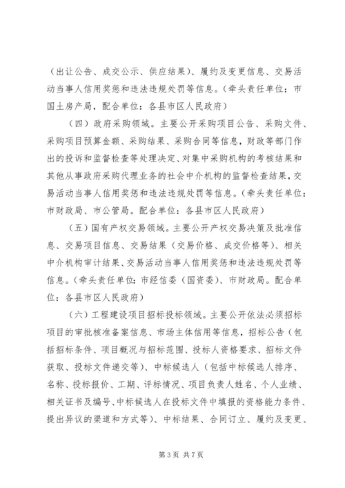 关于公共资源配置领域政府信息公开的实施意见.docx