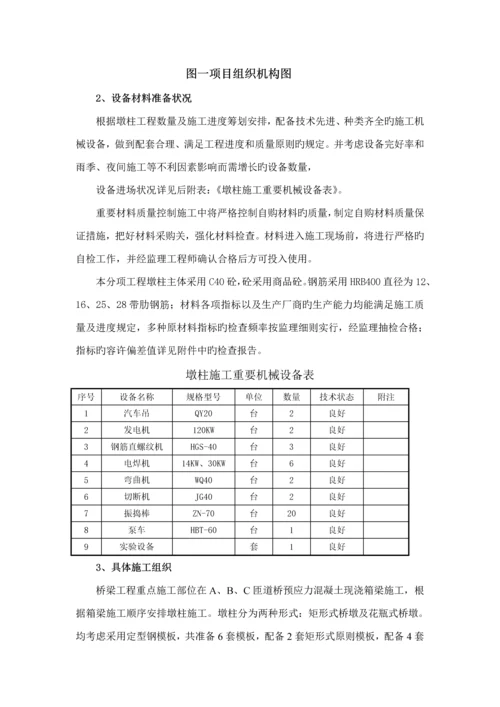 墩柱综合施工专题方案.docx