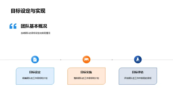 科技团队半年回顾