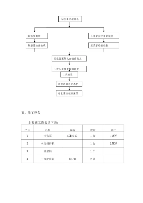 冲孔灌注桩注浆方案.docx