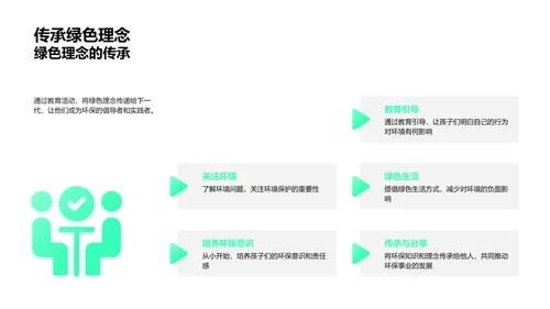 环保行动实践